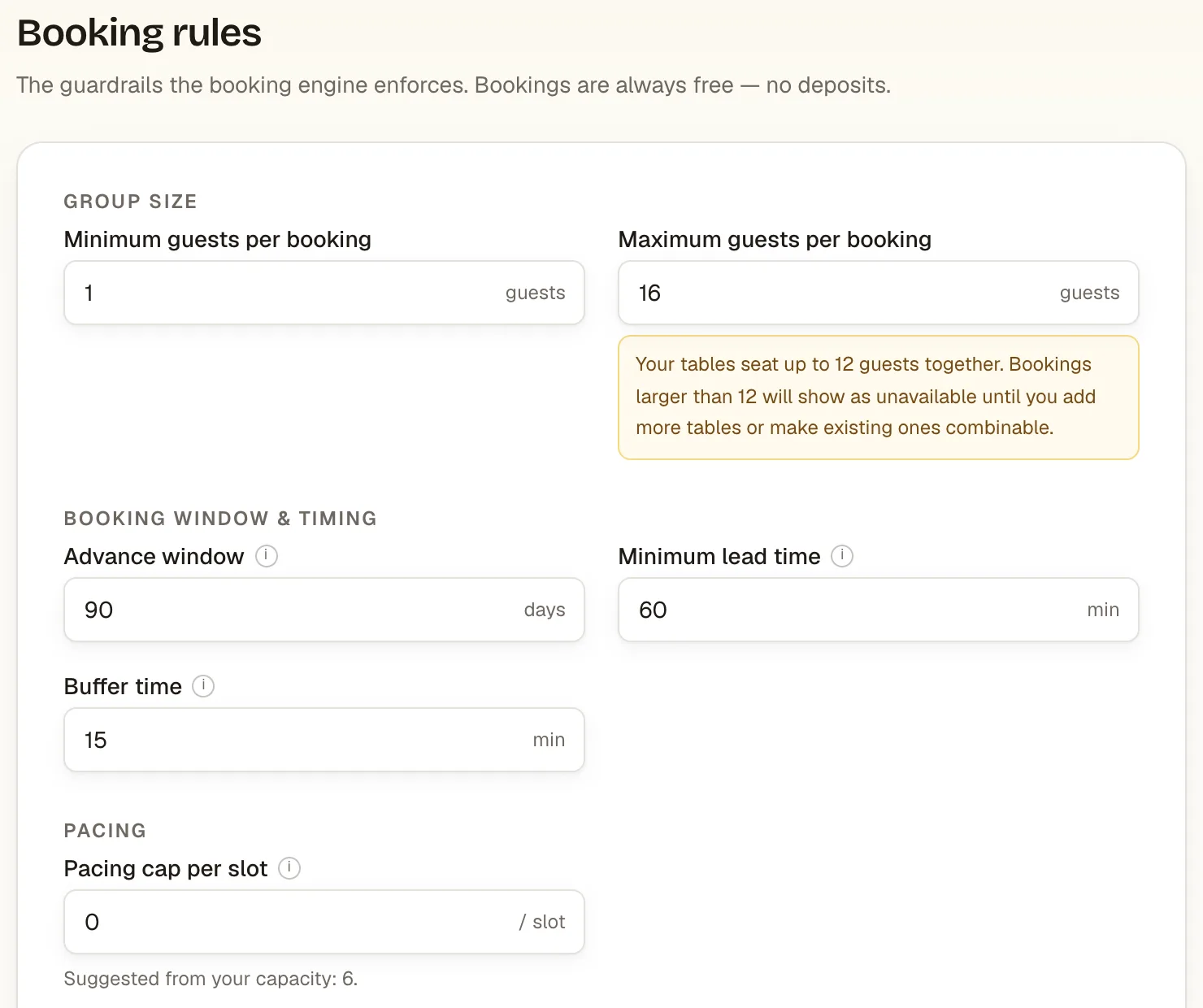 The Seatly booking rules step: maximum guests set to 16 with a yellow warning that the tables seat up to 12 together, and a pacing cap field showing 0 with the hint 'Suggested from your capacity: 6'