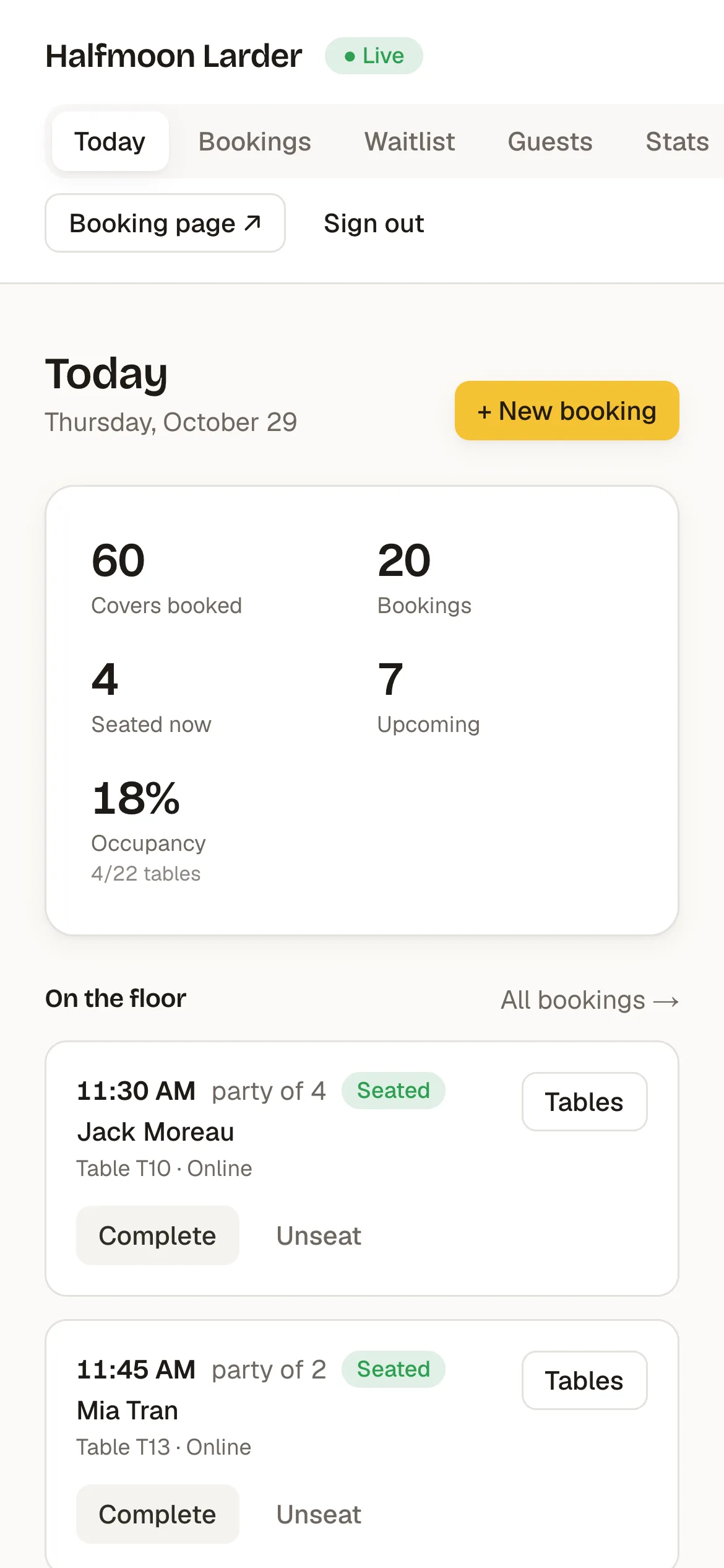 The Seatly Today view in a phone-width browser: the stats stacked two to a row, then the first seated parties with Complete and Unseat buttons